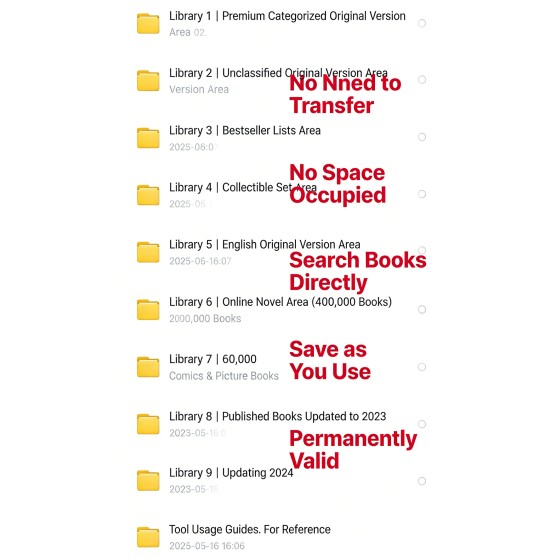 Over 500 million original Kindle books library